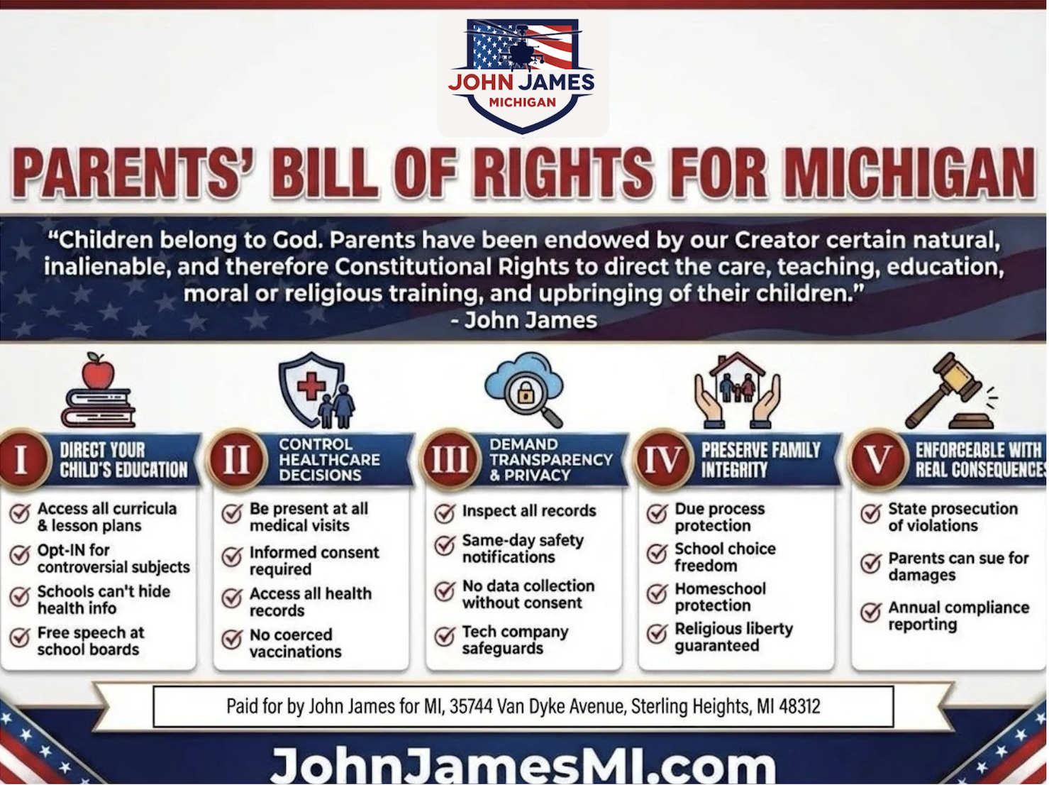Parents’ Bill of Rights for Michigan - Five Pillars